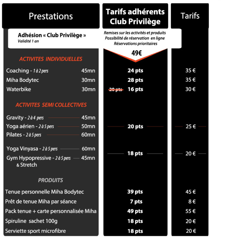 Tarifs avril 2021